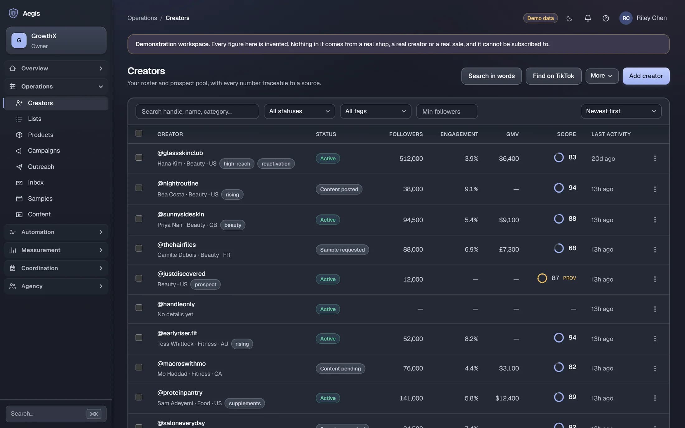 The Kyrovane creators list: handles, statuses, followers, engagement, GMV in dollars and pounds, scores and last activity, in the demonstration workspace.